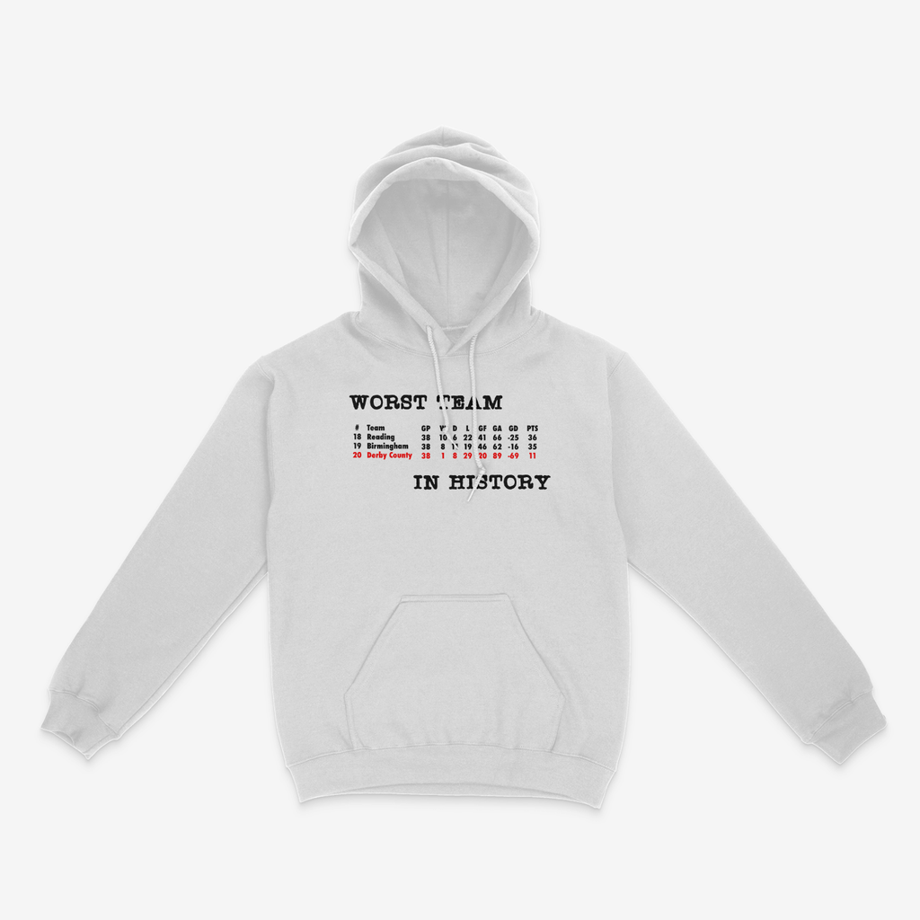 Unisex Hoodie - Worst in History by Nottingham Reds