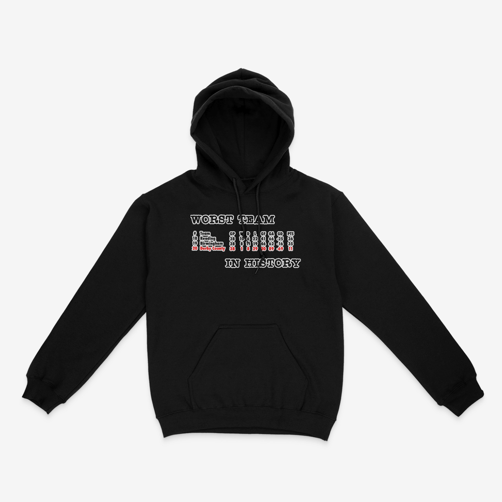 Unisex Hoodie - Worst in History by Nottingham Reds