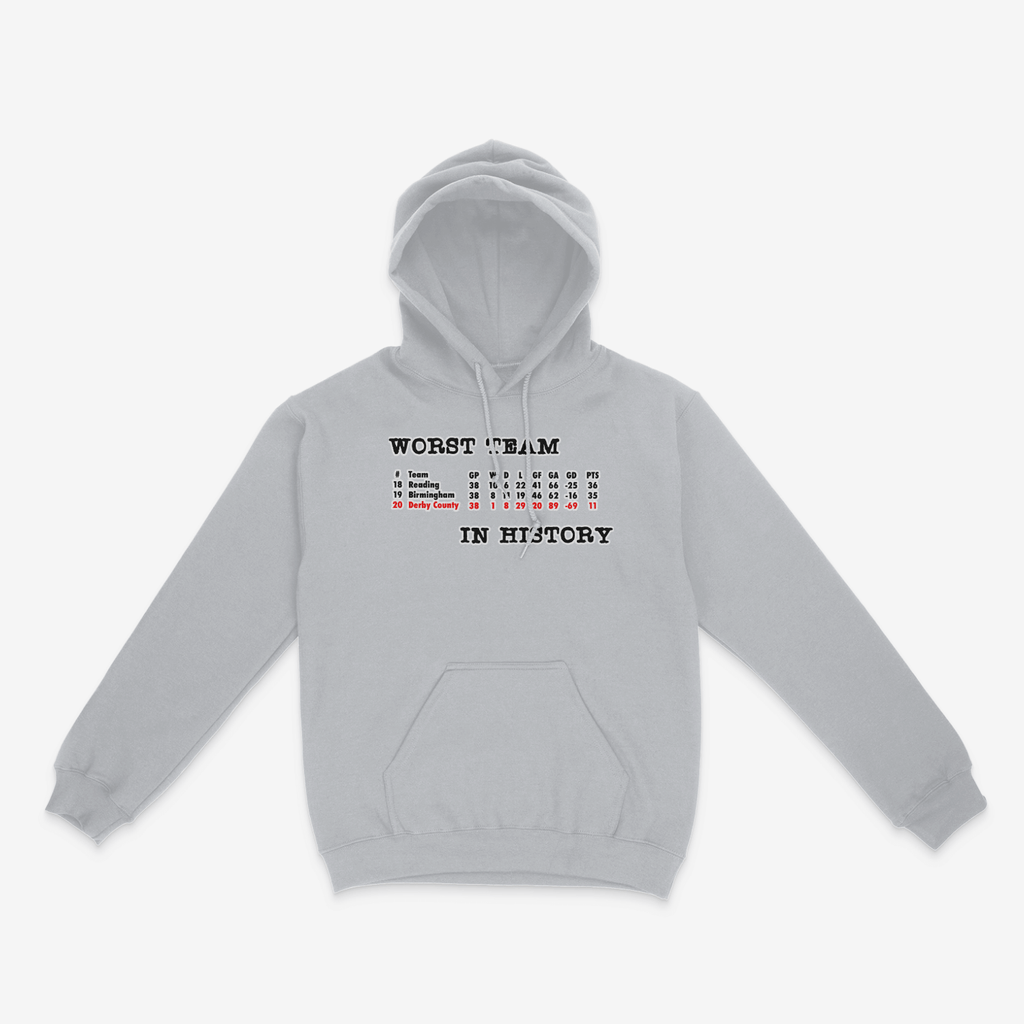 Unisex Hoodie - Worst in History by Nottingham Reds