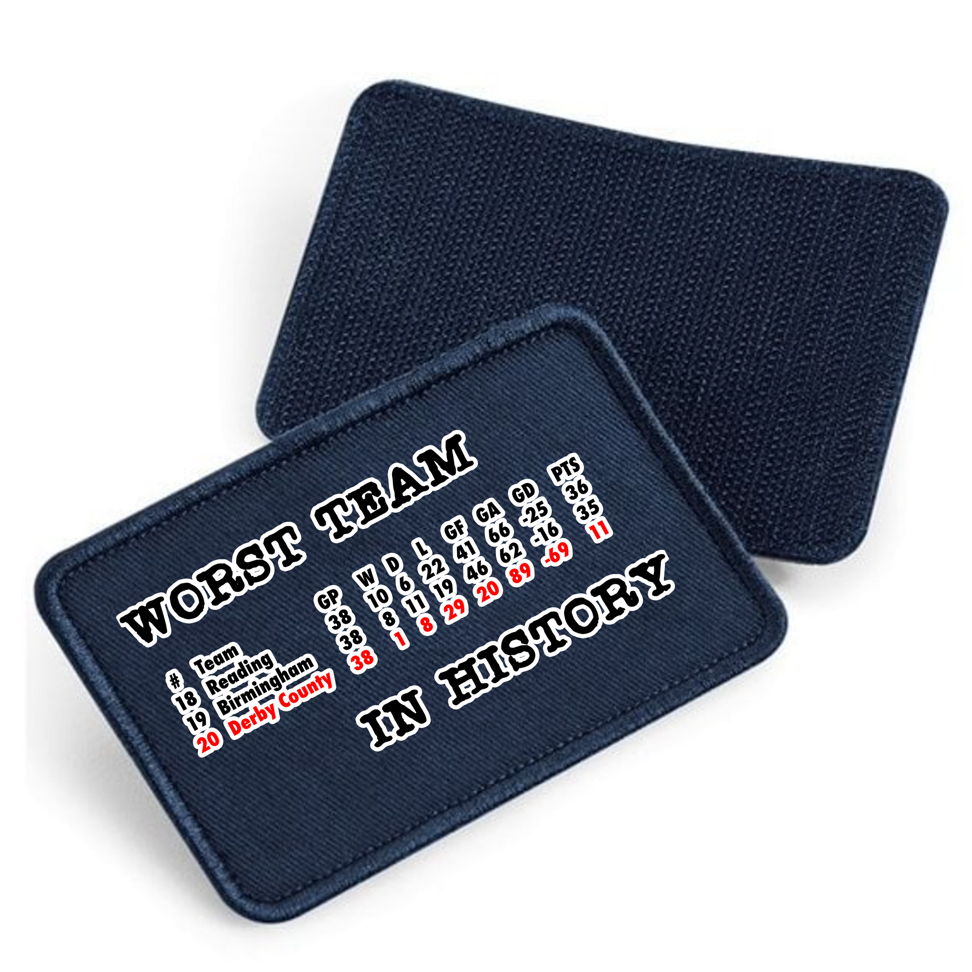 Removable Velcro Patches for Caps by Nottingham Reds