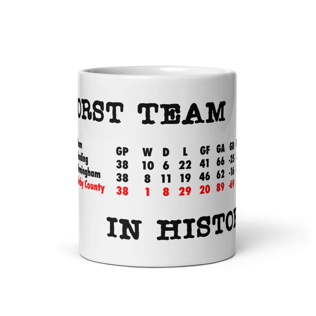 Mug - Worst In History by Nottingham Reds